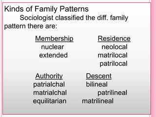 Kinds of Family Patterns
Sociologist classified the diff. family
pattern there are:
Membership Residence
nuclear neolocal
extended matrilocal
patrilocal
Authority Descent
patrialchal bilineal
matrialchal patrilineal
equilitarian matrilineal
 