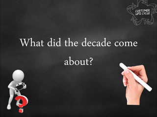 What did the decade come
about?
 
