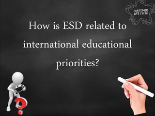 How is ESD related to
international educational
priorities?
 