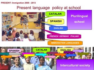 PRESENT: Immigration 2000 - 2013

              Present language policy at school
                                             CATALAN
                                                            Plurilingual
                                             SPANISH           school
                                                ENGLISH


                                             FRENCH GERMAN ITALIAN


                                              IMMIGRATION LANGUAGES


       SPANISH                     CATALAN           ENGLISH




                                                    Intercultural society
 