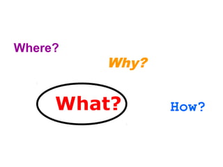 Where?
         Why?


     What?      How?
 