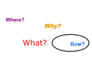 Where?
         Why?


     What?      How?
 