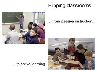 Flipping classrooms


                      … from passive instruction...




…to active learning
                                          http://goo.gl/zCto2
 