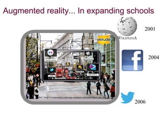 Augmented reality... In expanding schools

                                      2001




                                          2004




                                   2006
 