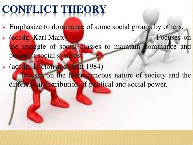 Consensus vs conflict essays in political sociology