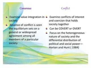 Introduction to the Social Dimensions of Education : Consensus and ...