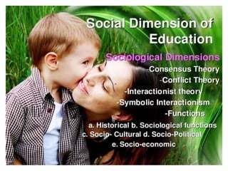 Social Dimensions of Education
Lovebella C. Jao
Discussant
 