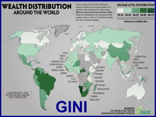 GINI
 
