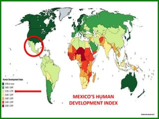 MEXICO’S HUMAN
DEVELOPMENT INDEX
 