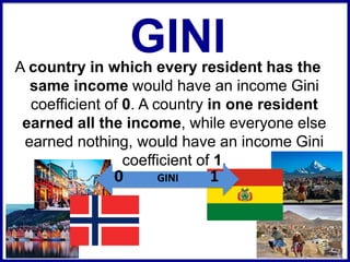 GINIA country in which every resident has the
same income would have an income Gini
coefficient of 0. A country in one resident
earned all the income, while everyone else
earned nothing, would have an income Gini
coefficient of 1.
0 GINI 1
 