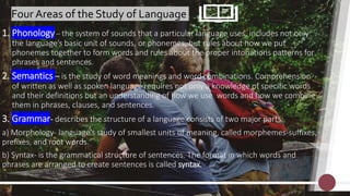 1. Phonology – the system of sounds that a particular language uses, includes not only
the language’s basic unit of sounds, or phonemes, but rules about how we put
phonemes together to form words and rules about the proper intonations patterns for
phrases and sentences.
2. Semantics – is the study of word meanings and word combinations. Comprehension
of written as well as spoken language requires not only a knowledge of specific words
and their definitions but an understanding of how we use words and how we combine
them in phrases, clauses, and sentences.
3. Grammar- describes the structure of a language consists of two major parts:
a) Morphology- language’s study of smallest units of meaning, called morphemes-suffixes,
prefixes, and root words.
b) Syntax- is the grammatical structure of sentences. The format in which words and
phrases are arranged to create sentences is called syntax.
Four Areas of the Study of Language
 