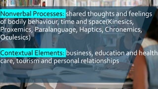 Nonverbal Processes: shared thoughts and feelings
of bodily behaviour, time and space(Kinesics,
Proxemics, Paralanguage, Haptics, Chronemics,
Oculesics)
Contextual Elements: business, education and health
care, tourism and personal relationships
 