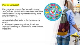 9
What is a Language?
A language is a system of verbal and, in many
cases, written symbols with rules about how those
symbols can be strung together to convey more
complex meanings.
Language is the key factor in the human race’s
success
in creating and preserving culture, for without
language the ability to convey ideas and traditions
impossible.
 