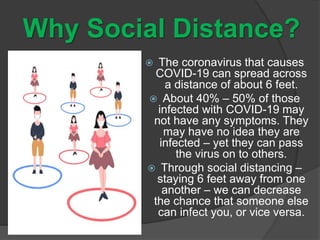 Why Practice Social Distancing Social Distancing.pptx
