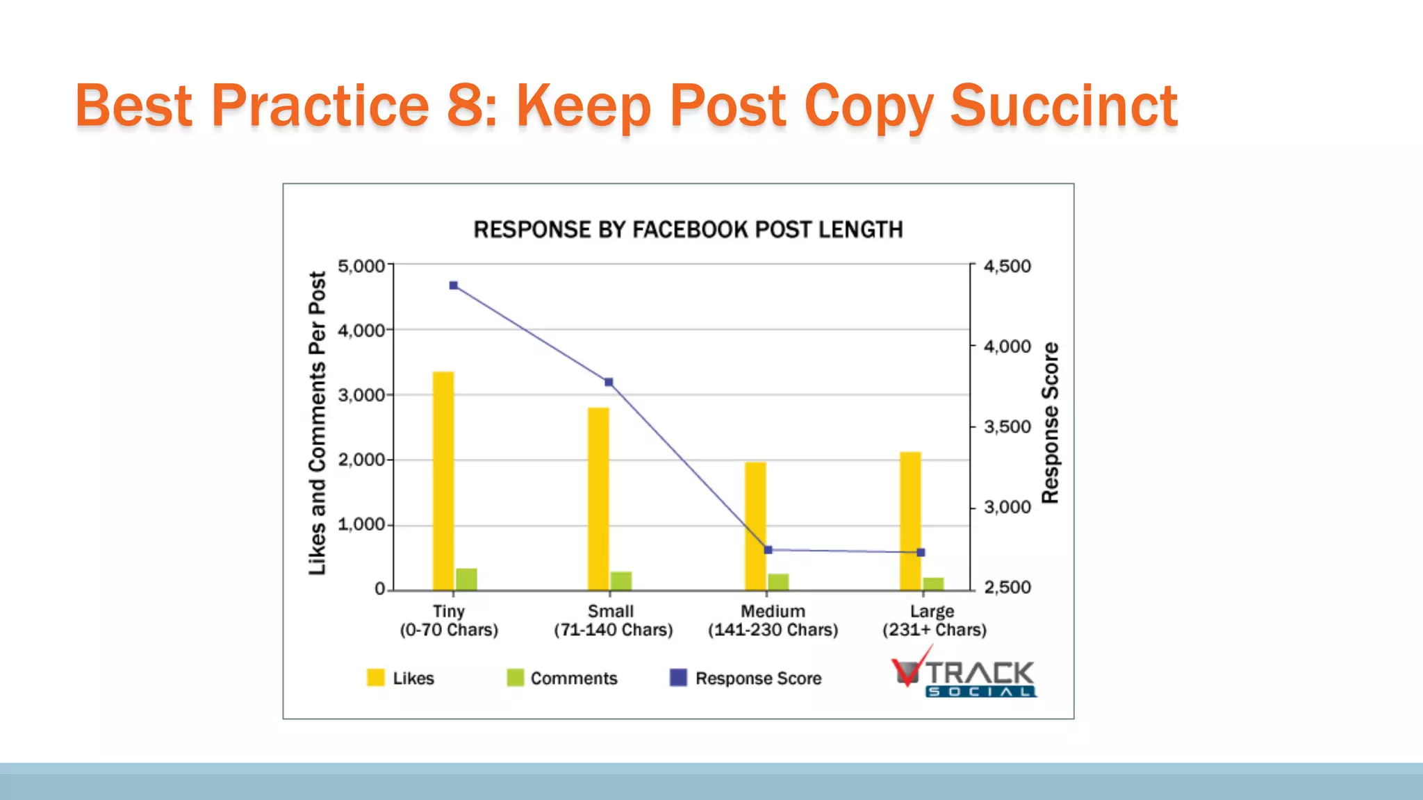 Slide 43
