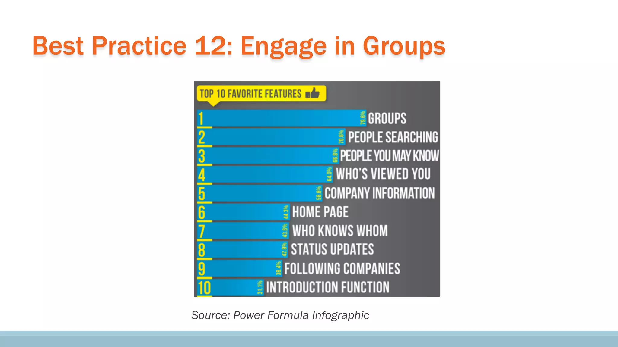 Slide 59