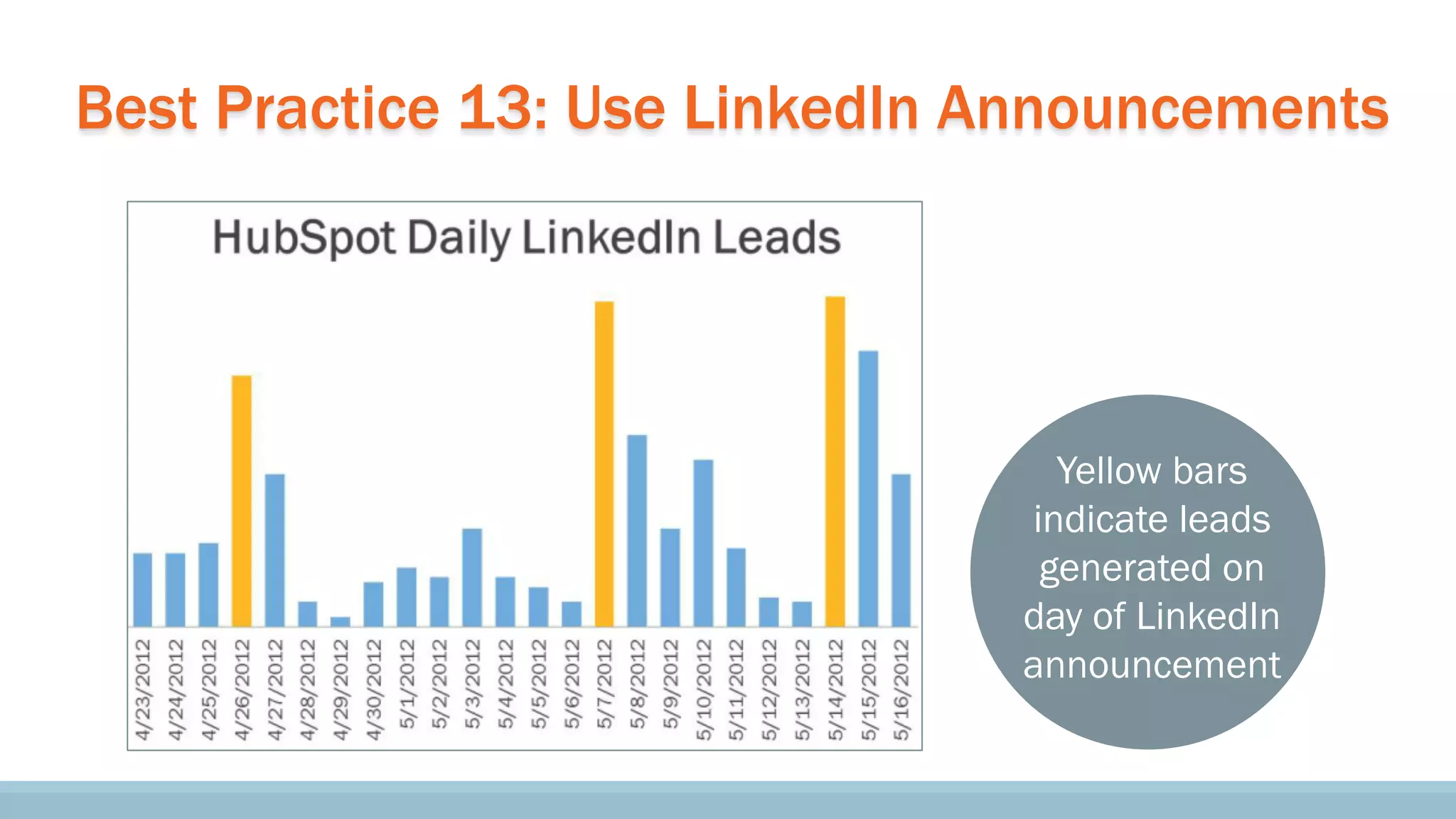 Slide 61