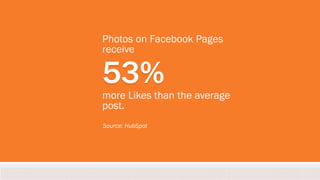 @anum :: anumhussain.com
Posts with
hashtags see 60%
more interactions
on average.
# !
Posts with
exclamation points
see 2...