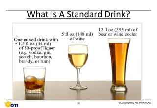 What Is A Standard Drink?

30

©Copyright by AB. PRASAAD

 