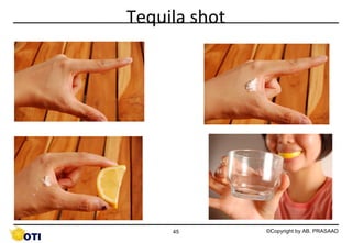 Tequila shot

45

©Copyright by AB. PRASAAD

 