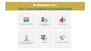 Создание страницы брендаВыбираем тип:
http://www.facebook.com/pages/create
 