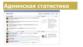 Создание страницы брендаАдминская статистика
 