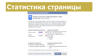 Создание страницы брендаСтатистика страницы
 