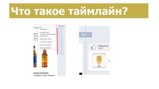 Создание страницы брендаЧто такое таймлайн?
 