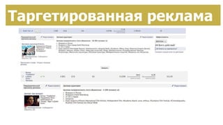 РекламаТаргетированная реклама
 