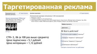РекламаТаргетированная реклама
CTR= 2, 06 (в 100 раз выше среднего)
Цена подписчика = 5,1 рублей
Цена интеракции = 1,12 рублей
 