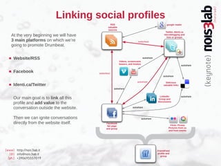 Linking social profiles
                                                    RSS                                                 google reader
                                                  valuable
                                                  sources
                                                                                                       Twitter, Identi.ca
   At the very beginning we will have                                                                 microblogging and
                                                                                                        lists or groups
   3 main platforms on which we’re                                           twitterfeed
   going to promote Drumbeat.


     Website/RSS                                                                    autoshare
                                                             Videos, screencasts
                                                             teasers, and howtos
                                                                                                                      autoshare

     Facebook                            twitterfeed
                                                                                                     autoshare

                                                                             autoshare                 Delicious
     Identi.ca/Twitter                                                                               valuable links
                                                       autoshare


                                                                                                  LinkedIn
     Our main goal is to link all this                                                           Group and
                                                                                                                      autoshare


     profile and add value to the                                                               discussions

     conversation outside the website.                                  autoshare



     Then we can ignite conversations                                              autoshare

     directly from the website itself.          Facebook
                                                                                                           Flickr, Picasa
                                                 fan page
                                                and group                                                 Pictures from us
                                                                                                          and from events




[www] http://nois3lab.it                                                                        FriendFeed
   [@] info@nois3lab.it                                                                         profile and
                                                                                                   group
  [ph.] +390695557019
 