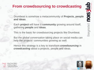 From crowdsourcing to crowdcasting

                  Drumbeat is somehow a metacommunity of Projects, people
                  and ideas.

                  Each project will have a community growing around itself,
                  gathering people and ideas.

                  This is the basic for crowdsourcing projects like Drumbeat.

                  But the global conversation taking place on social media can
                  help the projects’ communities growing as well.

                  Hence this strategy is a key to transform crowdsourcing in
                  crowdcasting about a projects, people and ideas.




[www] http://nois3lab.it
   [@] info@nois3lab.it
  [ph.] +390695557019
 