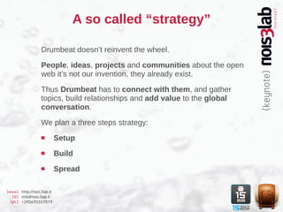 A so called “strategy”

                  Drumbeat doesn’t reinvent the wheel.

                  People, ideas, projects and communities about the open
                  web it’s not our invention, they already exist.

                  Thus Drumbeat has to connect with them, and gather
                  topics, build relationships and add value to the global
                  conversation.

                  We plan a three steps strategy:

                           Setup

                           Build

                           Spread

[www] http://nois3lab.it
   [@] info@nois3lab.it
  [ph.] +390695557019
 