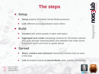 The steps
                           Setup
                             Setup properly Drumbeat Social Media presence

                             Link different accounts between each others

                           Build
                             Connect with active people in open web topics

                             Aggregate and create interesting contents for Drumbeat network
                             (this goes through selecting feeds and websites that make sense
                             in terms of topics we’d love to speak about)

                           Spread
                             Share, reshare and comment interesting contents that we want
                             in the loop

                             Link Drumbeat activity to Social Media (web, events, community)

[www] http://nois3lab.it
   [@] info@nois3lab.it
  [ph.] +390695557019
 