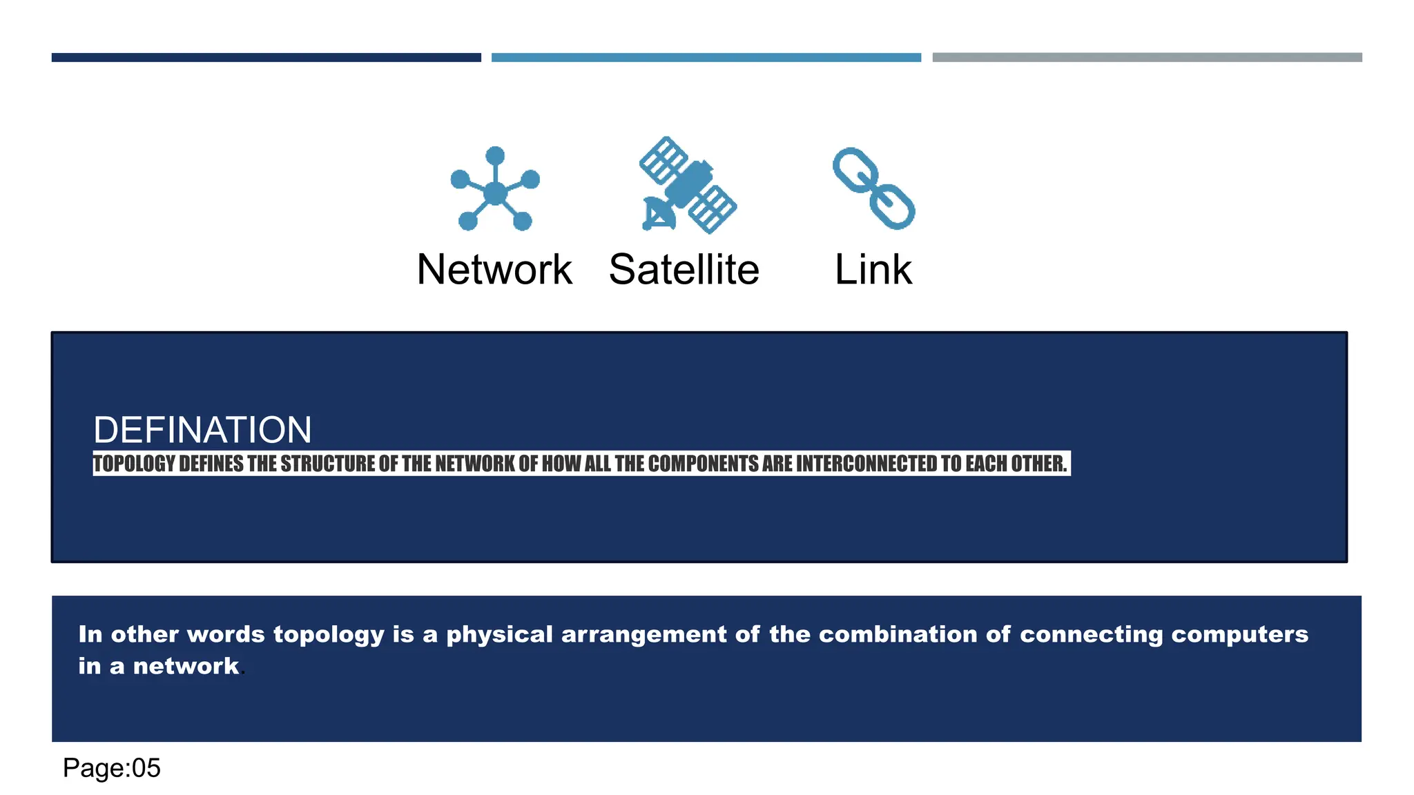 Network Satellite Link
DEFINATION
TOPOLOGY DEFINES THE STRUCTURE OF THE NETWORK OF HOW ALL THE COMPONENTS ARE INTERCONNECTED TO EACH OTHER.
In other words topology is a physical arrangement of the combination of connecting computers
in a network.
Page:05
 