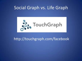 Social Graph vs. Life Graph




http://touchgraph.com/facebook
 