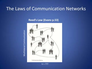 The Laws of Communication Networks

                                    Reed’s Law (Evans p.53)
       Multilateral Communication




                                             V = ???
 