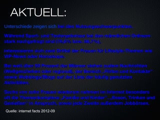 AKTUELL:
Unterschiede zeigen sich bei den Nutzungsschwerpunkten.

Während Sport- und Testergebnisse bei den männlichen Onlinern
stark nachgefragt sind (76,6% bzw. 68,7%),

interessieren sich zwei Drittel der Frauen für Lifestyle-Themen wie
VIP-News oder Horoskope.
Bei weit über 50 Prozent der Männer stehen zudem Nachrichten
(Weltgeschehen oder regional), der Bereich „Flirten und Kontakte “
sowie Webblogs/Blogs auf der Liste der häufig genutzten
Aktivitäten.

Sechs von zehn Frauen wiederum nehmen im Internet besonders
oft die Themenkomplexe „Familie und Kinder“, „Essen, Trinken und
Genießen“ in Anspruch, sowie jede Zweite außerdem Jobbörsen.
Quelle: internet facts 2012-09
 