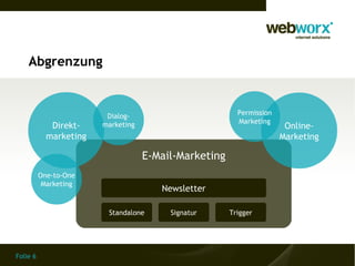 Abgrenzung


                         Dialog-                         Permission
                                                         Marketing
             Direkt-    marketing                                      Online-
            marketing                                                 Marketing

                                    E-Mail-Marketing
          One-to-One
           Marketing
                                       Newsletter

                         Standalone      Signatur      Trigger




Folie 6
 