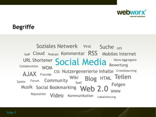 Begriffe




Folie 7
 