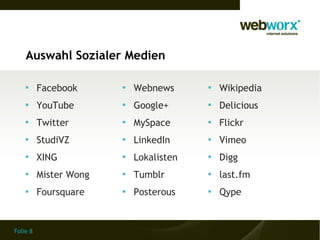 Auswahl Sozialer Medien

    
          Facebook      
                            Webnews      
                                             Wikipedia
    
          YouTube       
                            Google+      
                                             Delicious
    
          Twitter       
                            MySpace      
                                             Flickr
    
          StudiVZ       
                            LinkedIn     
                                             Vimeo
    
          XING          
                            Lokalisten   
                                             Digg
    
          Mister Wong   
                            Tumblr       
                                             last.fm
    
          Foursquare    
                            Posterous    
                                             Qype


Folie 8
 