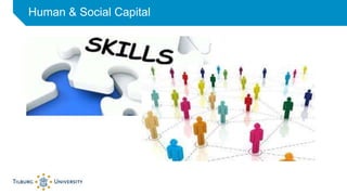 Human & Social Capital
 