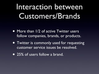 Interaction between Customers/Brands More than 1/2 of active Twitter users follow companies, brands, or products. Twitter is commonly used for requesting customer service issues be resolved. 25% of users follow a brand. 