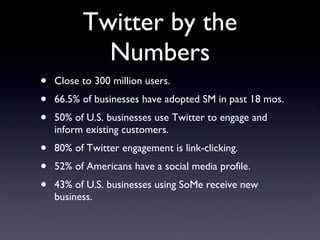 Twitter by the Numbers Close to 300 million users. 66.5% of businesses have adopted SM in past 18 mos. 50% of U.S. businesses use Twitter to engage and inform existing customers. 80% of Twitter engagement is link-clicking. 52% of Americans have a social media profile. 43% of U.S. businesses using SoMe receive new business. 