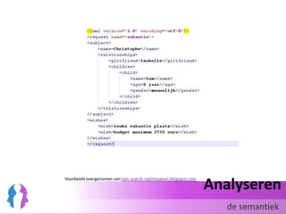 Analyseren“Ik ben Christophe, ik ben op zoek naar een leuke plaats voor mijn vakantie en heb een budget van 2750 euro. Trouwens, mijn vriendin Isabelle en zoontje Sam, 6 jaar oud gaan ook mee.”Voorbeeld overgenomen van tips-search-optimization.blogspot.comde vraag