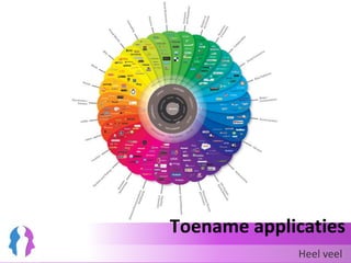 Digitale vaardighedenWat moet je kunnen?