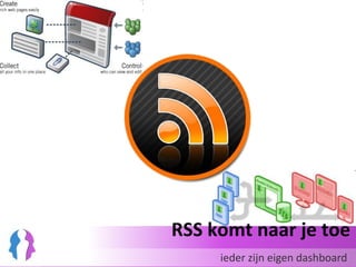 Applicaties Proven Partnerso.b.v. type informatie