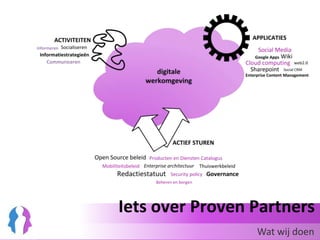 Iets over Proven PartnersWat wij doen