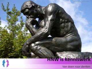 Géén kantoorOpzet organisatie