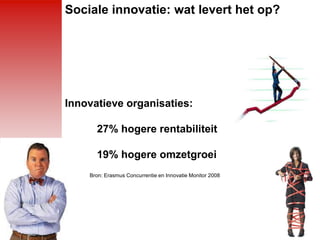 Sociale innovatie: wat levert het op?<br />Innovatieve organisaties:<br />	27% hogere rentabiliteit<br />	19% hogere omzet...
